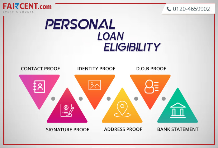 Loan eligibility criteria